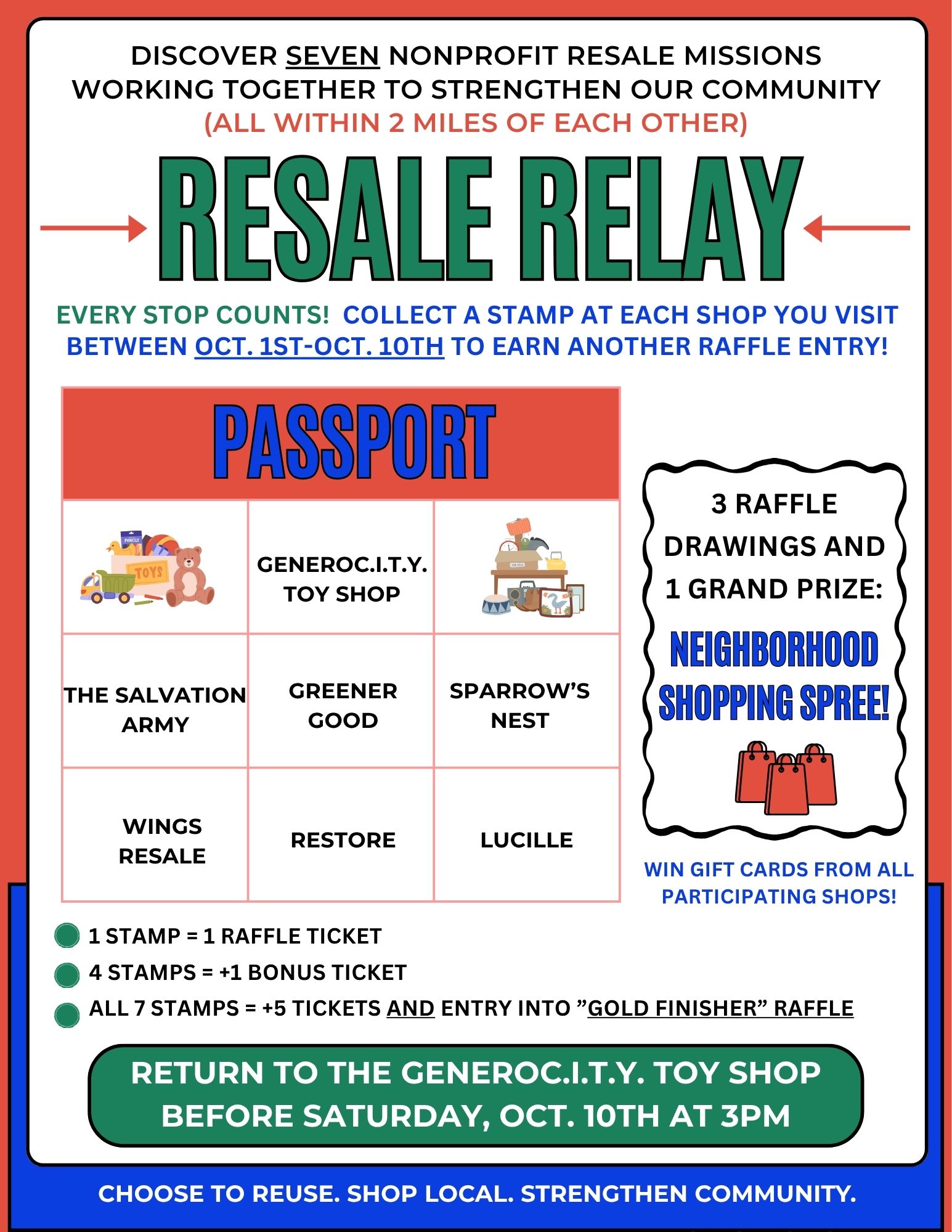 FALL 2026 7 Participants Resale Relay